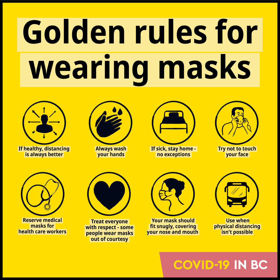 c19-golden-rules-graphic