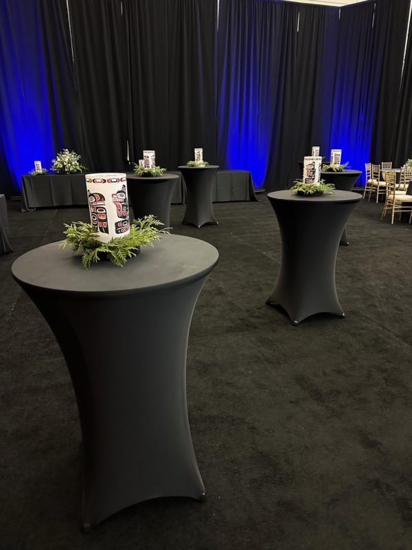 Pedestal tables
